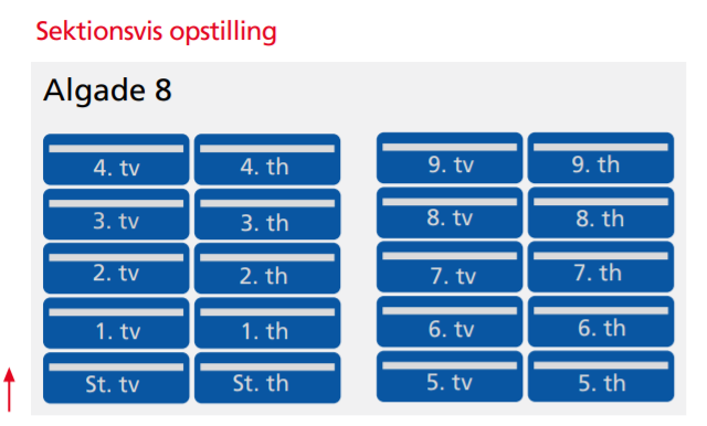 Opstilling af postkasseanlæg